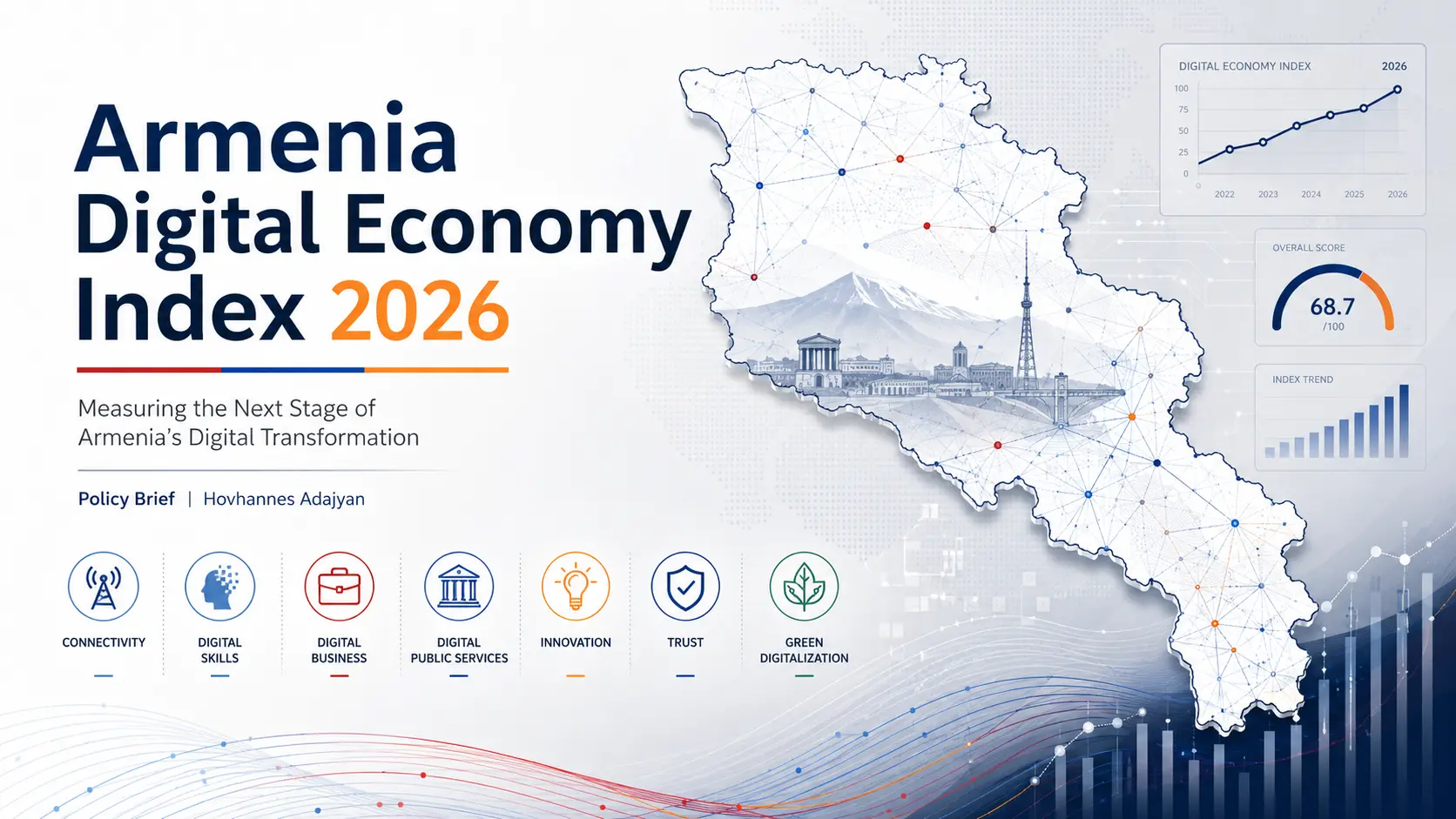 Armenia Digital Economy Index 2026